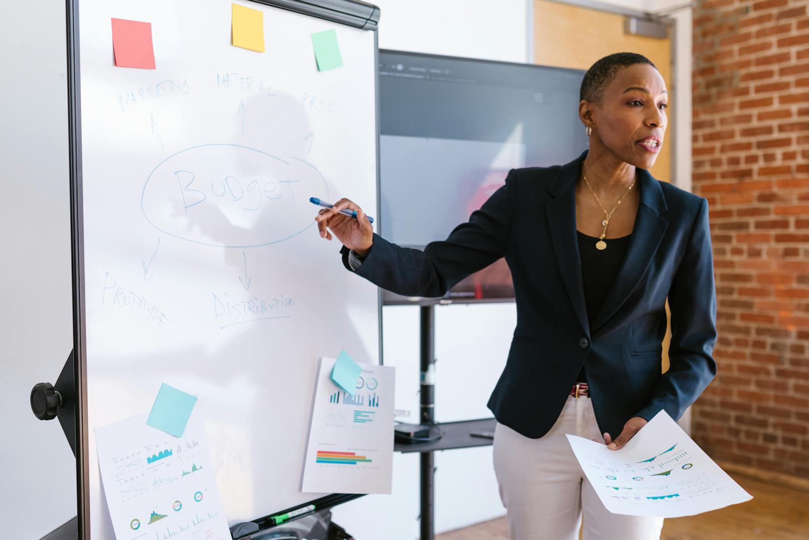 Corporate Finance & Funding Advisory